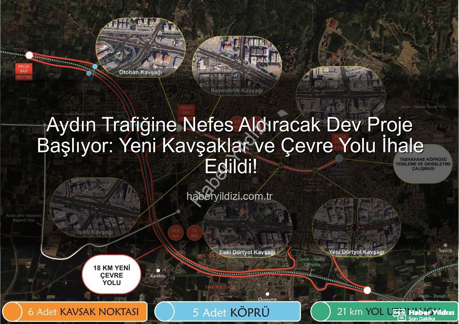 Aydın trafik - Aydın Trafiğine Nefes Aldıracak Dev Proje Başlıyor: Yeni Kavşaklar ve Çevre Yolu İhale Edildi!